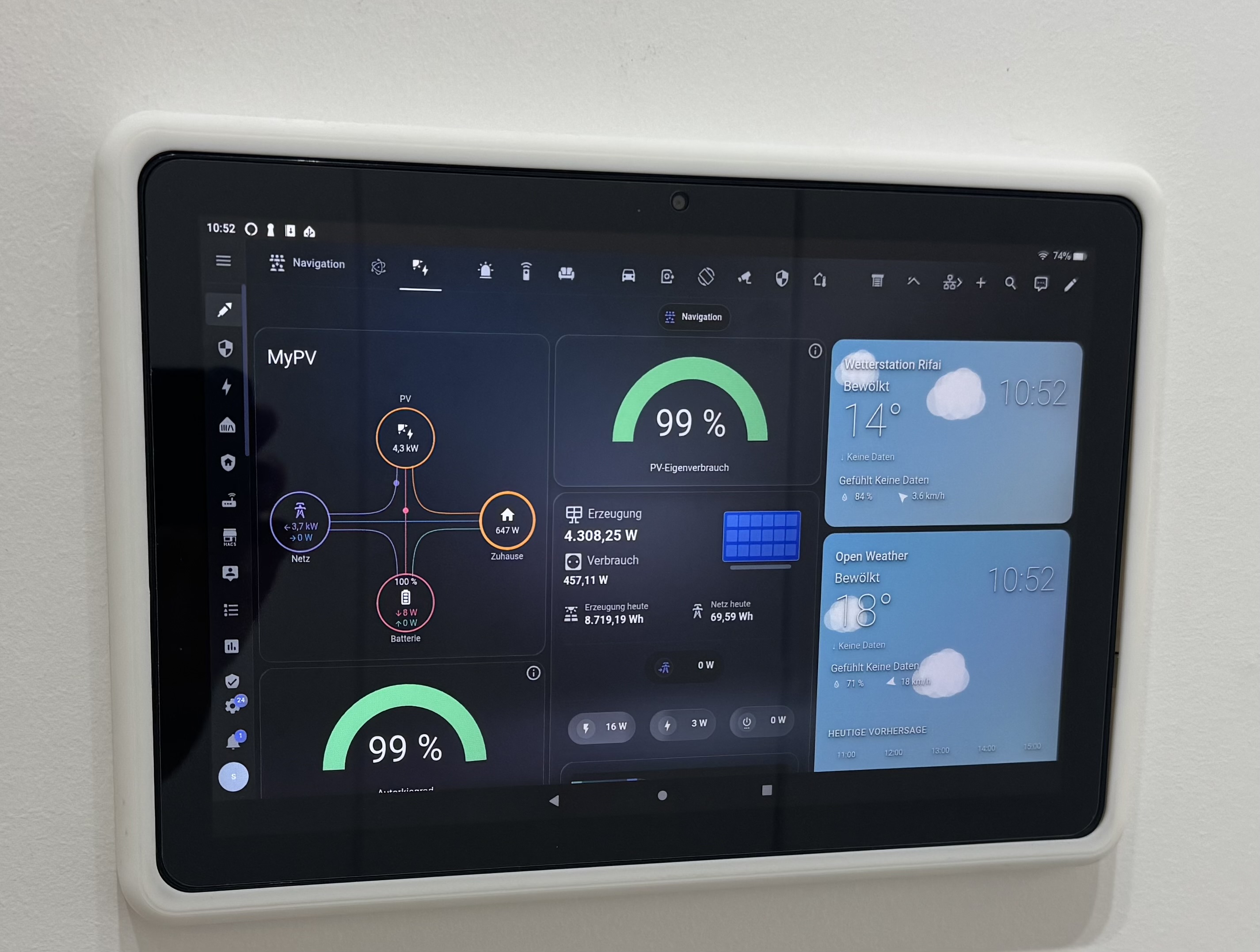PV Anlage Energiemanagement Smart Home